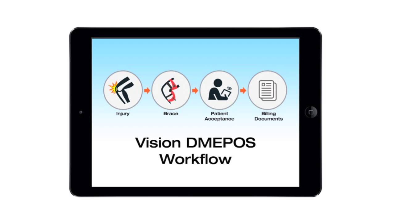 Vision Why What and How – Breg, Inc.