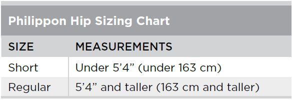 Philippon Hip Sizing Chart