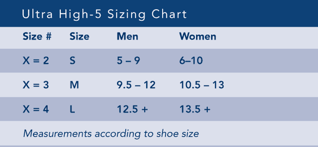 Ultra High-5 Ankle Brace Sizing Chart