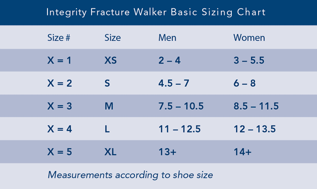 Integrity Walker Sizing Chart